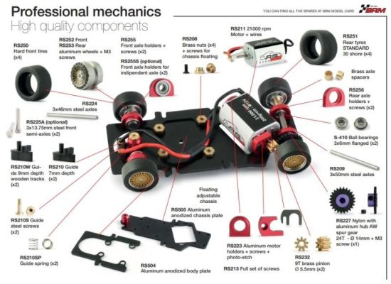 Preview: Revo Slot 1/32 Porsche 934 Nr. 8